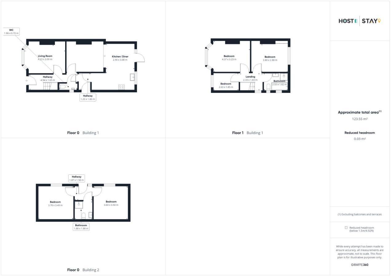 Host & - Elfleda Cambridge (Cambridgeshire)